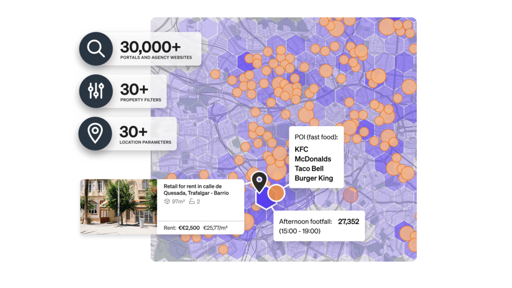 AI-Powered Property Sourcing for Business Expansion
